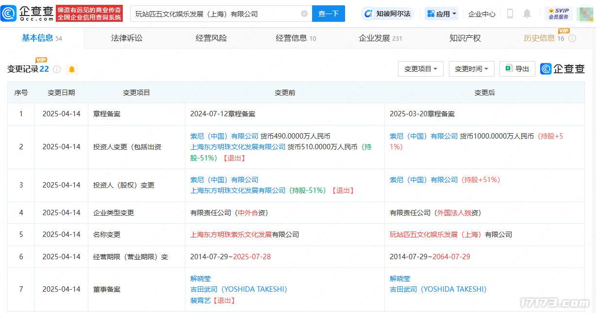 索尼收购在华家用游戏机公司股权 公司更名为“玩站匹五”